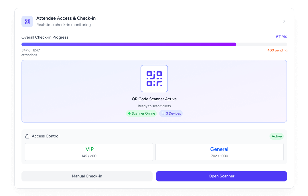 Event Interface